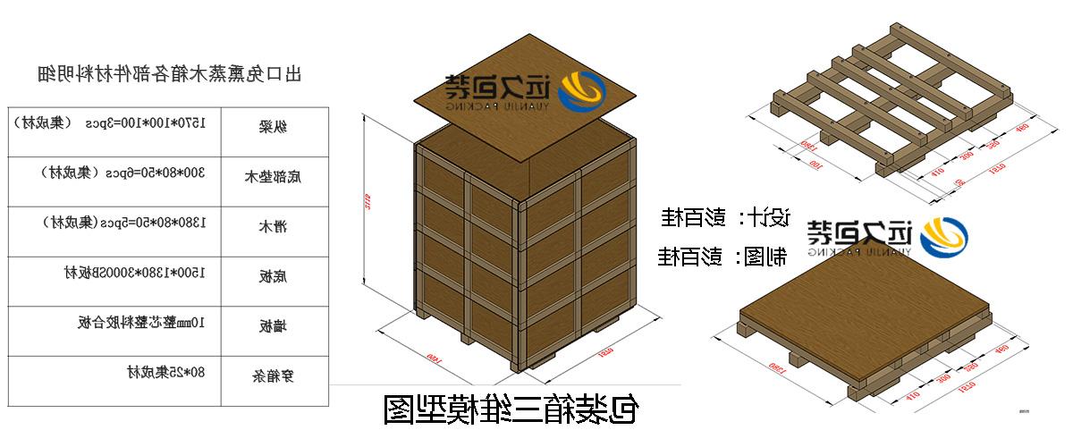 <a href='http://j1ky.bducn.com'>买球平台</a>的设计需要考虑流通环境和经济性